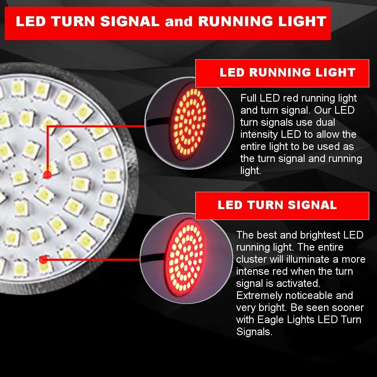 Eagle Lights Rear LED Turn Signal, Brake and Running Light Kit for Harley Davidson Motorcycles - Generation II / 1157 Base