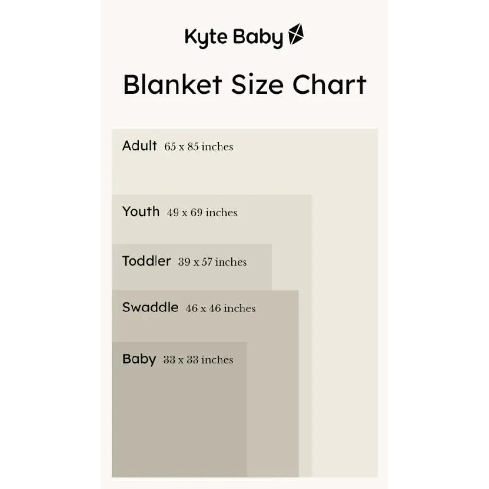 Kyte Baby Swaddle Blanket - Avocado