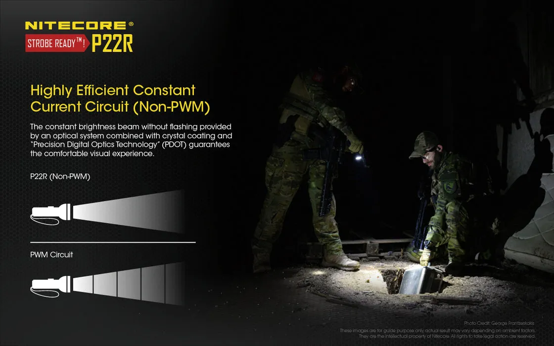Nitecore - P22R