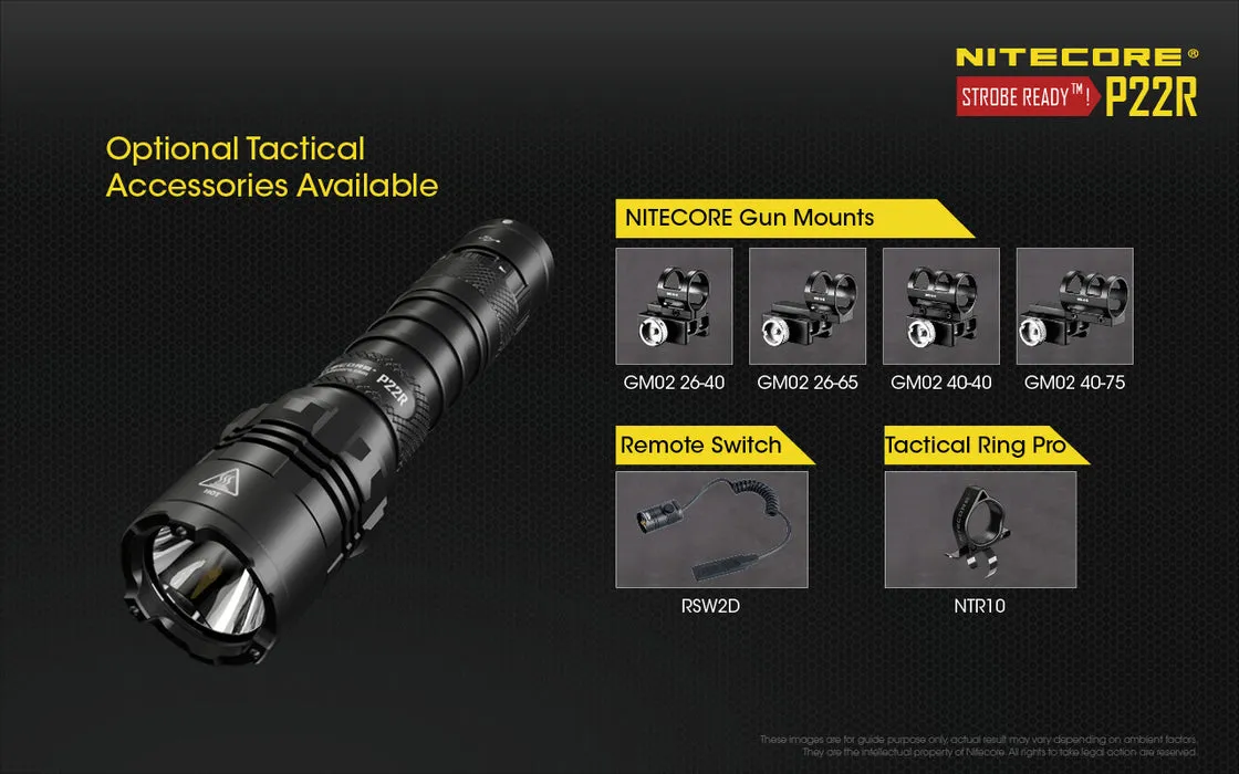 Nitecore - P22R