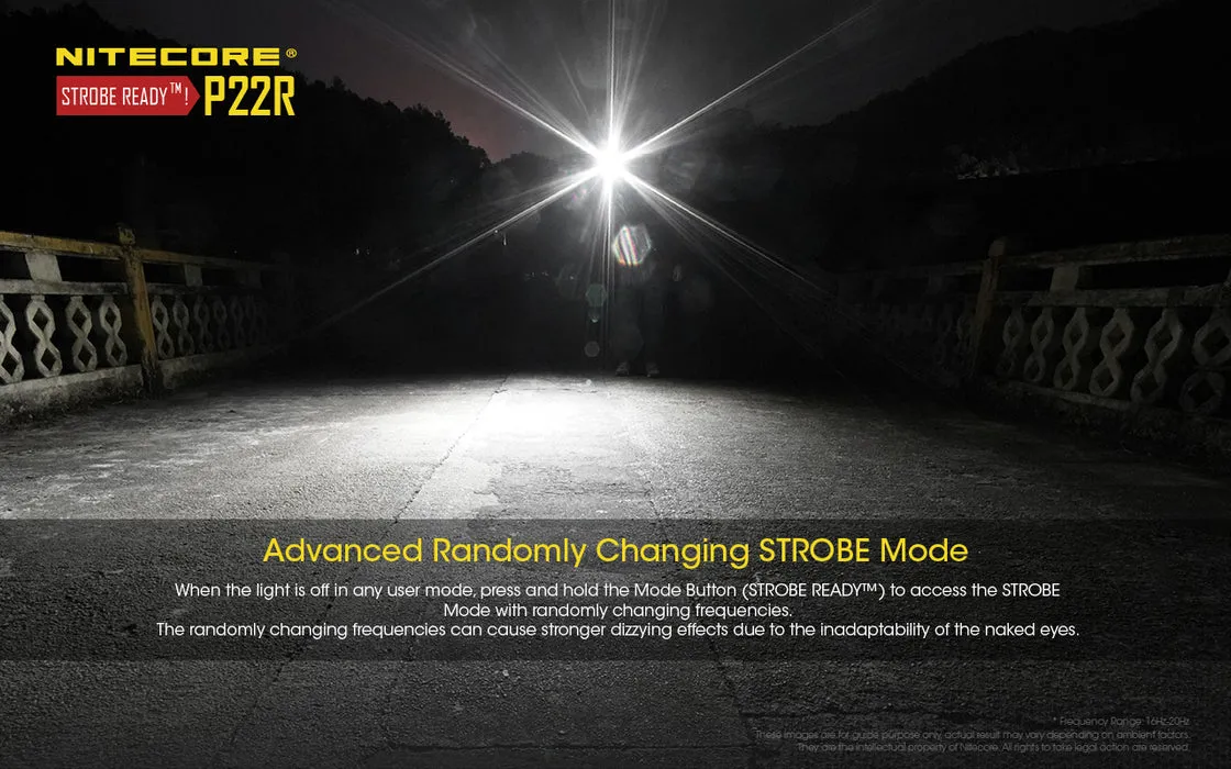 Nitecore - P22R