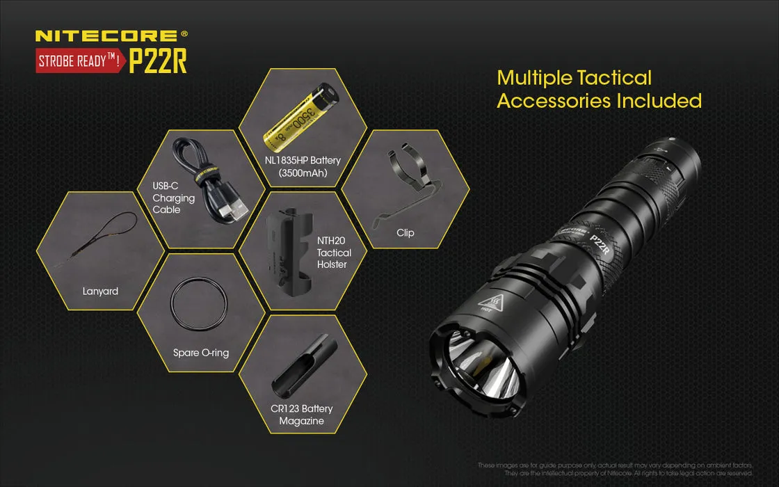 Nitecore - P22R