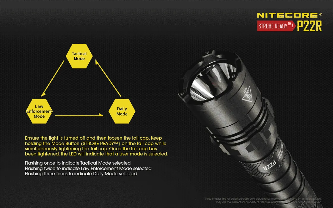 Nitecore - P22R