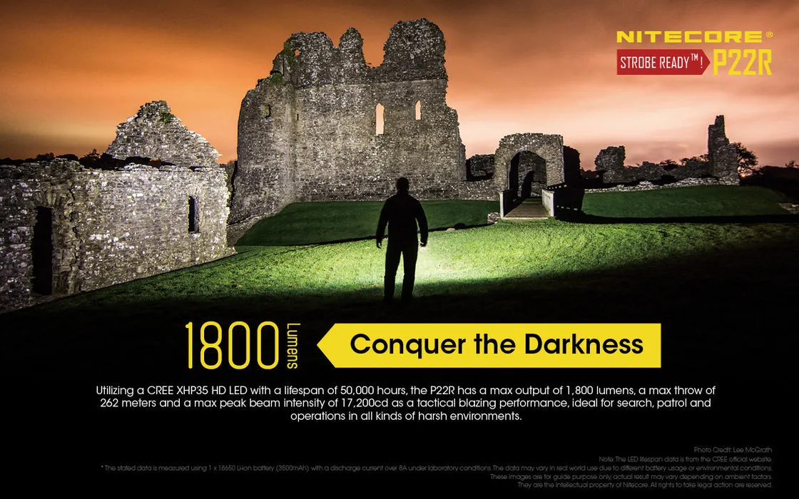 Nitecore - P22R