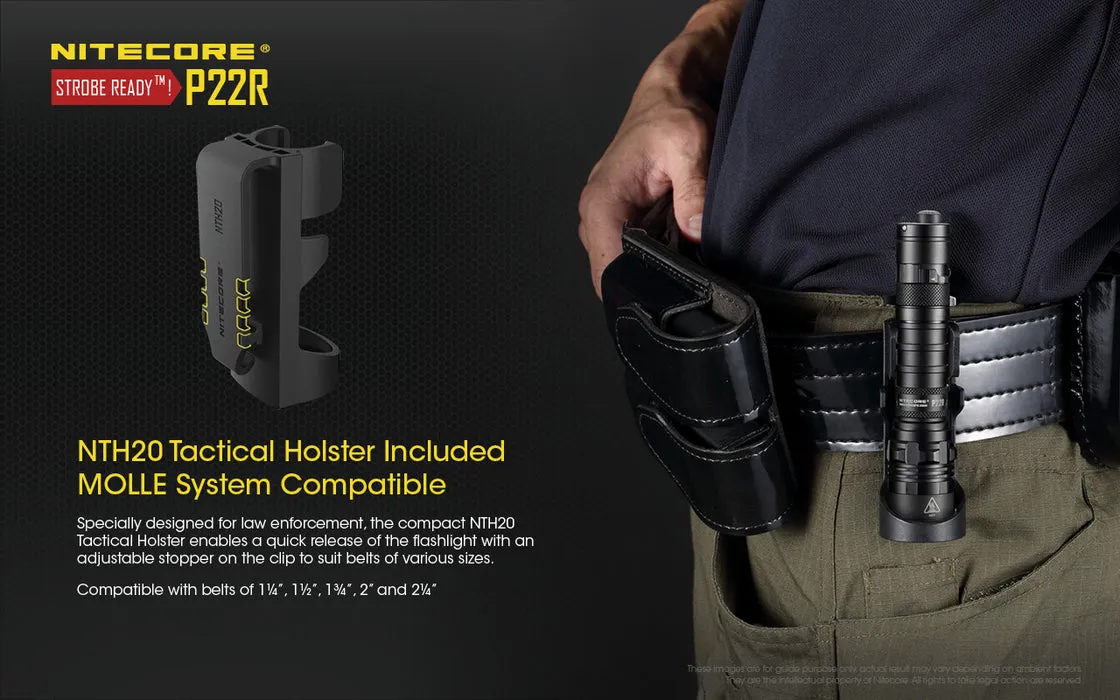 Nitecore - P22R