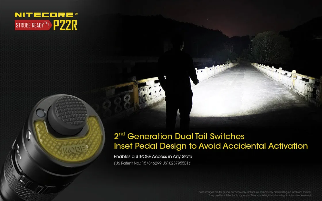 Nitecore - P22R